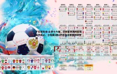 千亿球友会-止步十六强，迈阿密世俱杯征程戛然而止，小组赛1胜2平后淘汰赛遭四球惨败